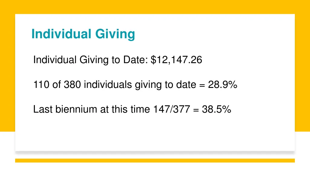 individual giving