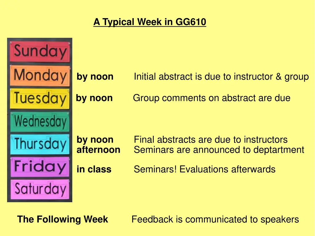 a typical week in gg610