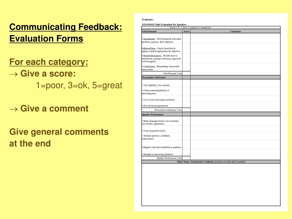 communicating feedback evaluation forms