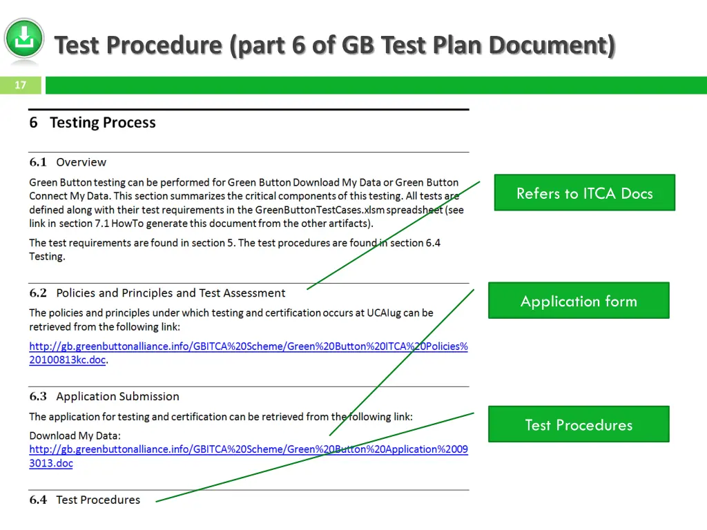 test procedure part 6 of gb test plan document