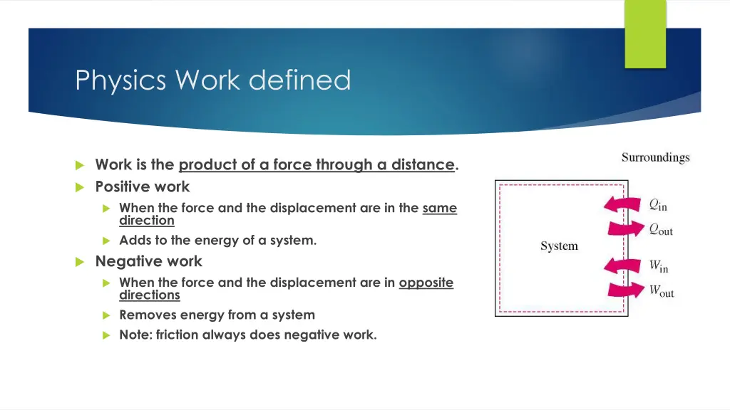 physics work defined