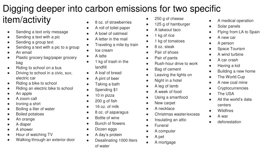 digging deeper into carbon emissions