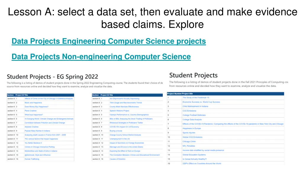 lesson a select a data set then evaluate and make 1