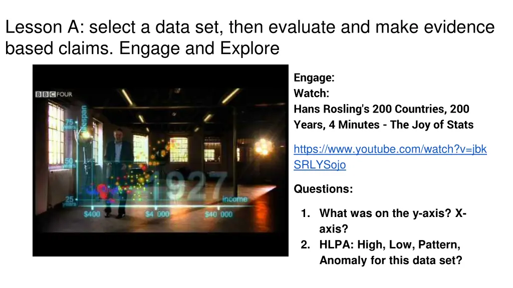 lesson a select a data set then evaluate and make