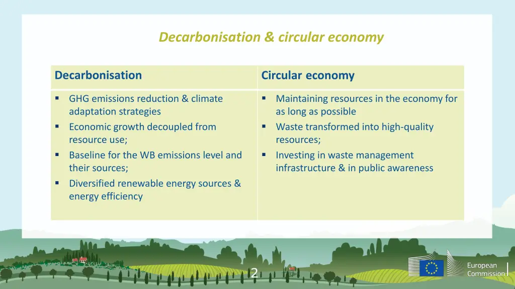 decarbonisation circular economy