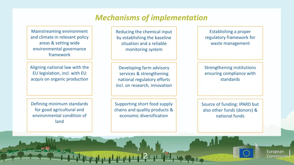 mechanisms of implementation