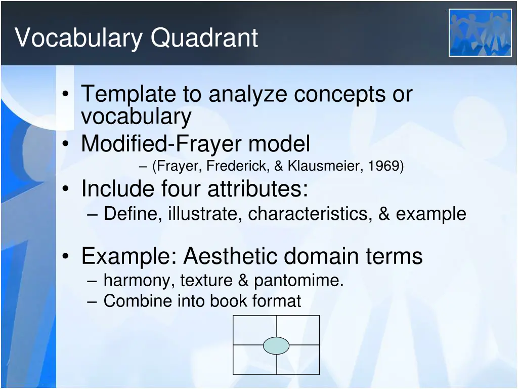 vocabulary quadrant