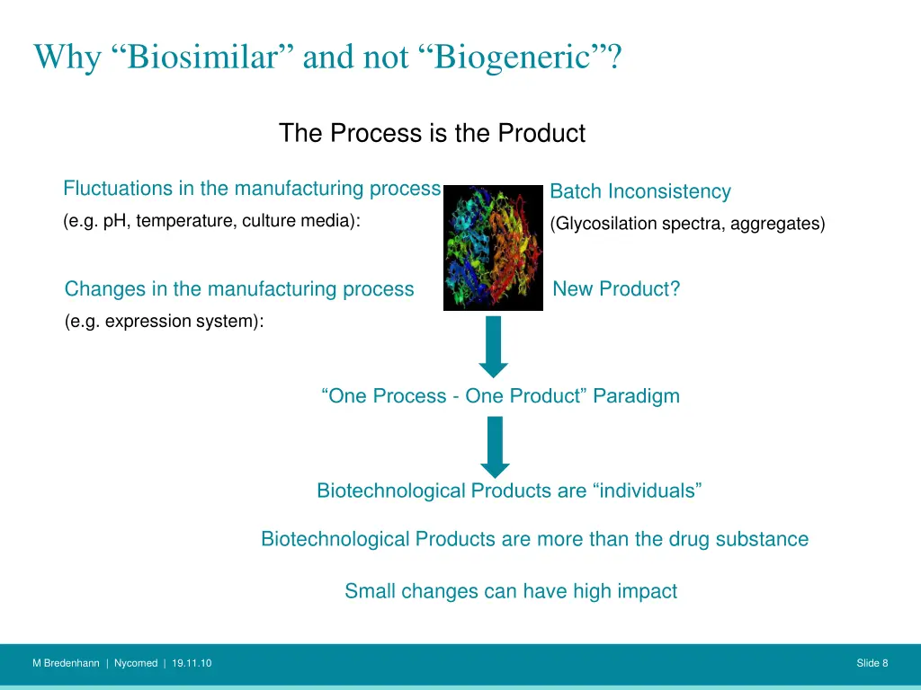 why biosimilar and not biogeneric