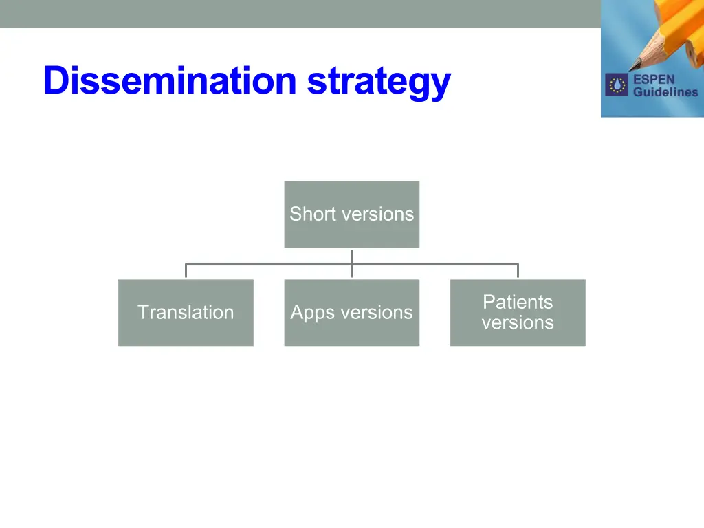 dissemination strategy