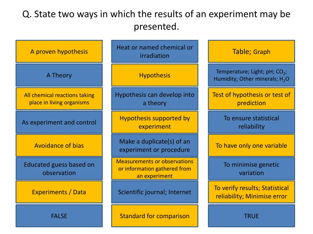 q state two ways in which the results