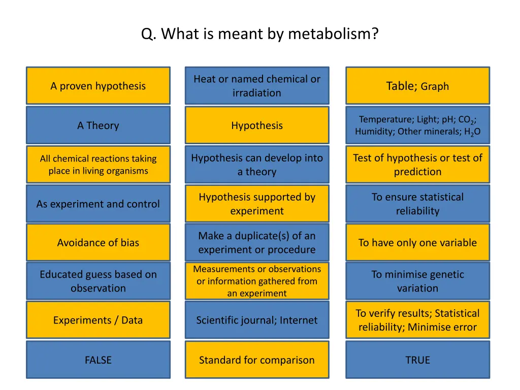 q what is meant by metabolism