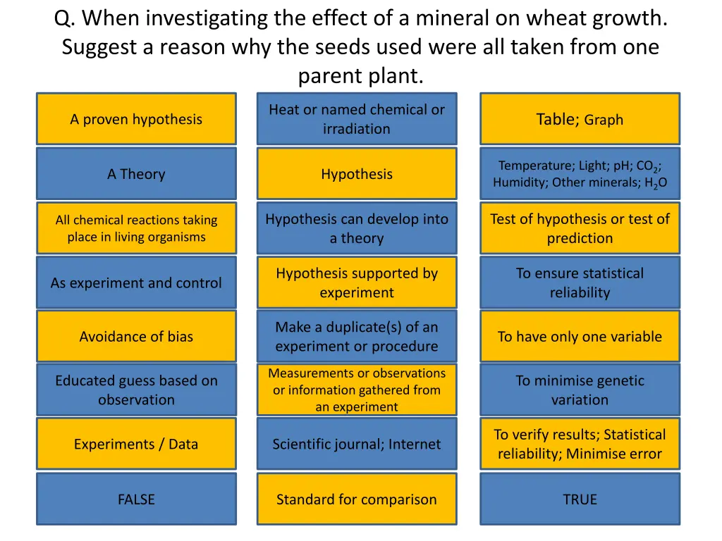 q when investigating the effect of a mineral