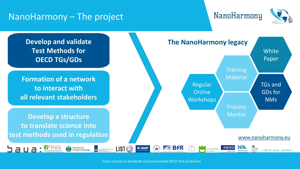 nanoharmony the project