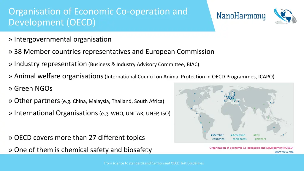 organisation of economic co operation