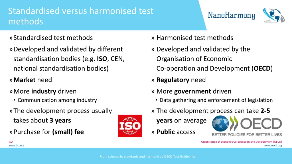 standardised versus harmonised test methods