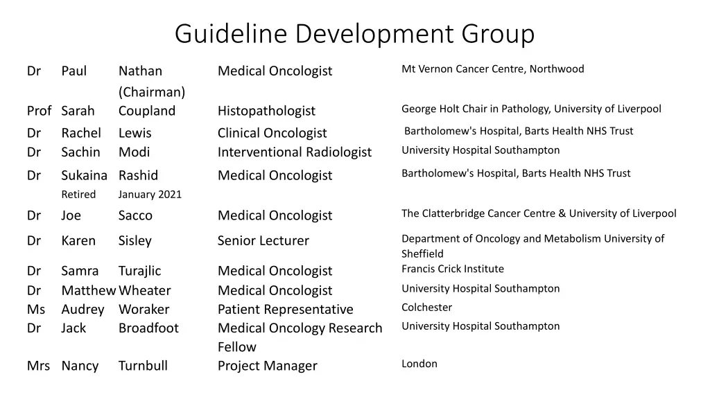 guideline development group