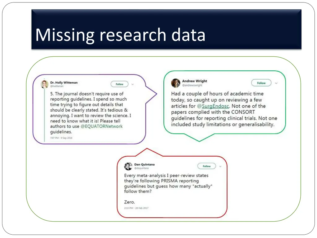 missing research data