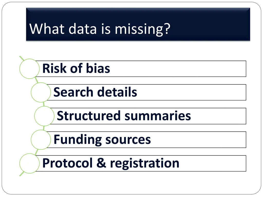 what data is missing