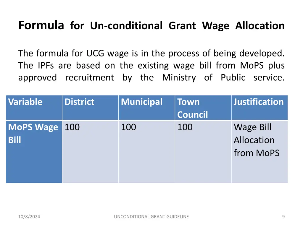 formula for un conditional grant wage allocation