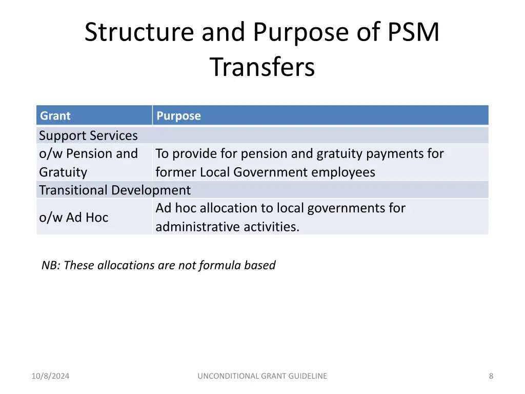 structure and purpose of psm transfers