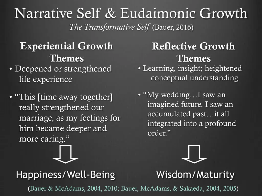 narrative self eudaimonic growth