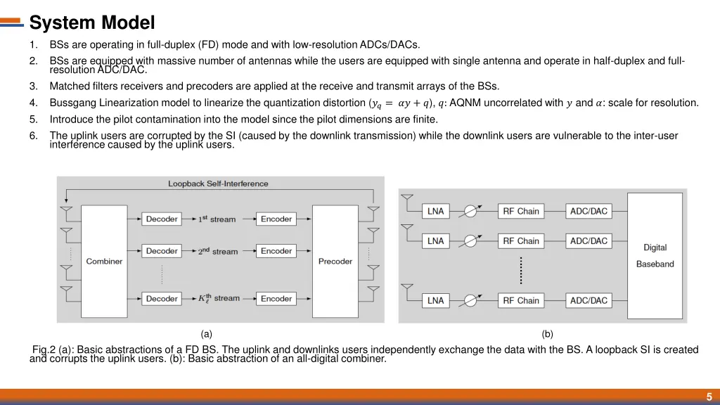 system model 1 bss are operating in full duplex