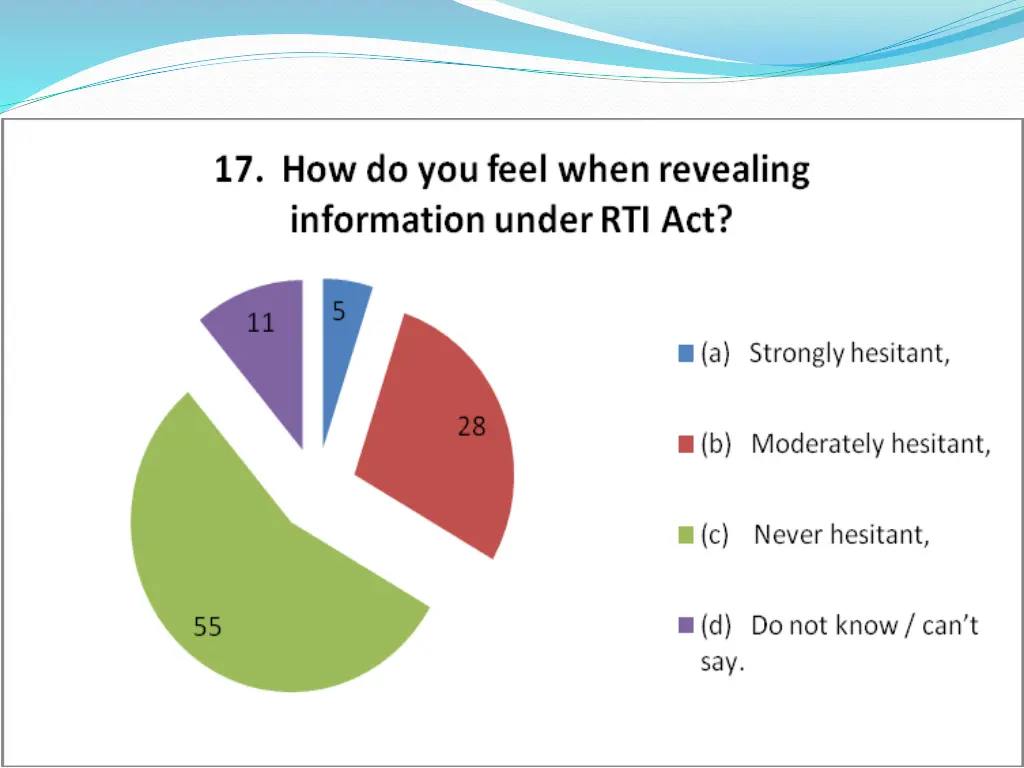 slide15