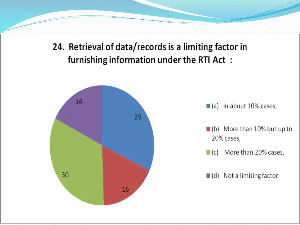 slide21