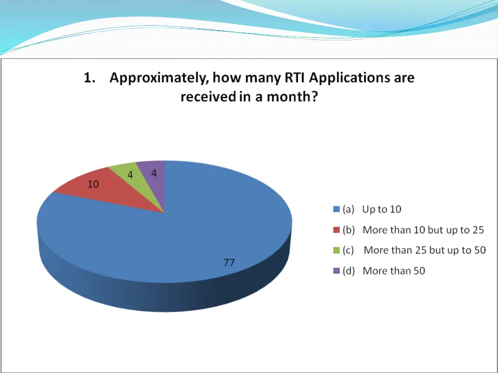 slide3