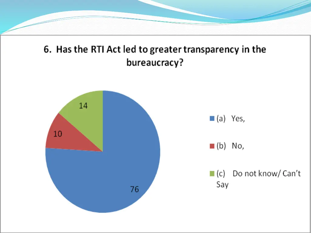 slide7