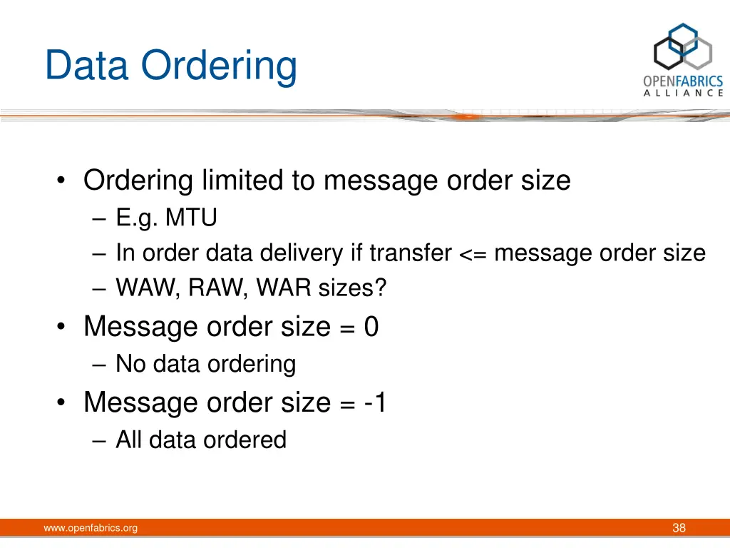 data ordering 1