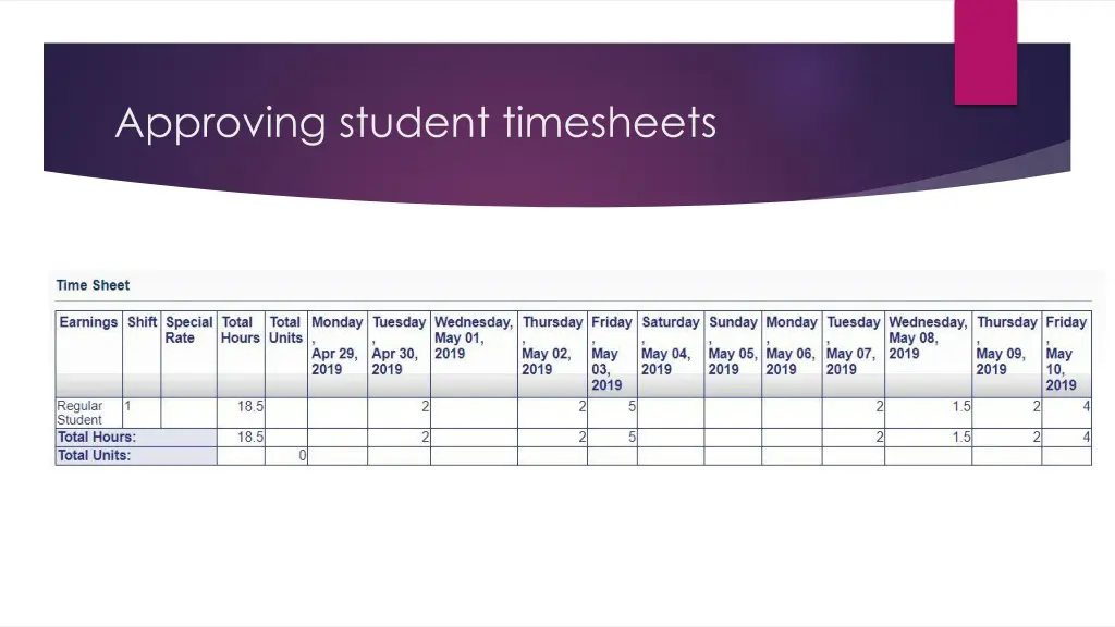 approving student timesheets 6