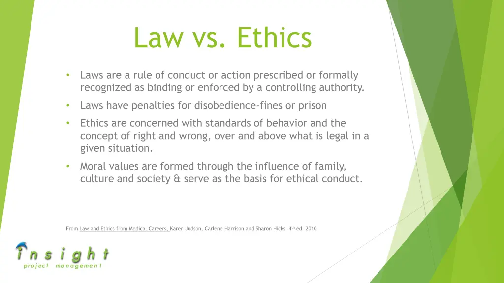 law vs ethics