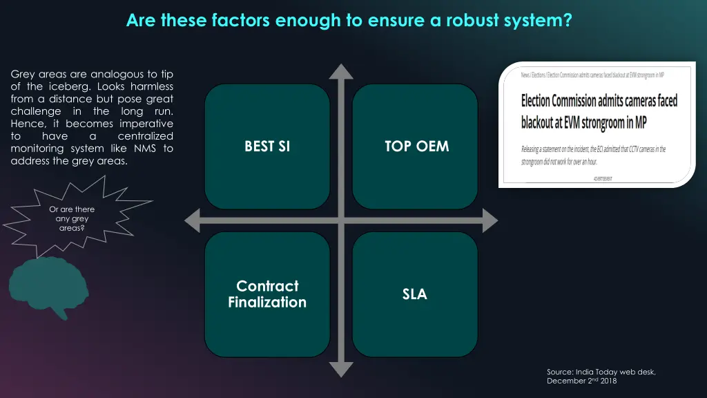 are these factors enough to ensure a robust system