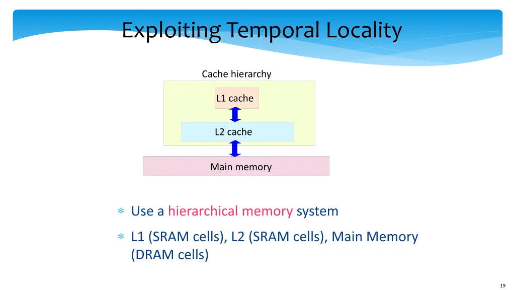 exploiting temporal locality