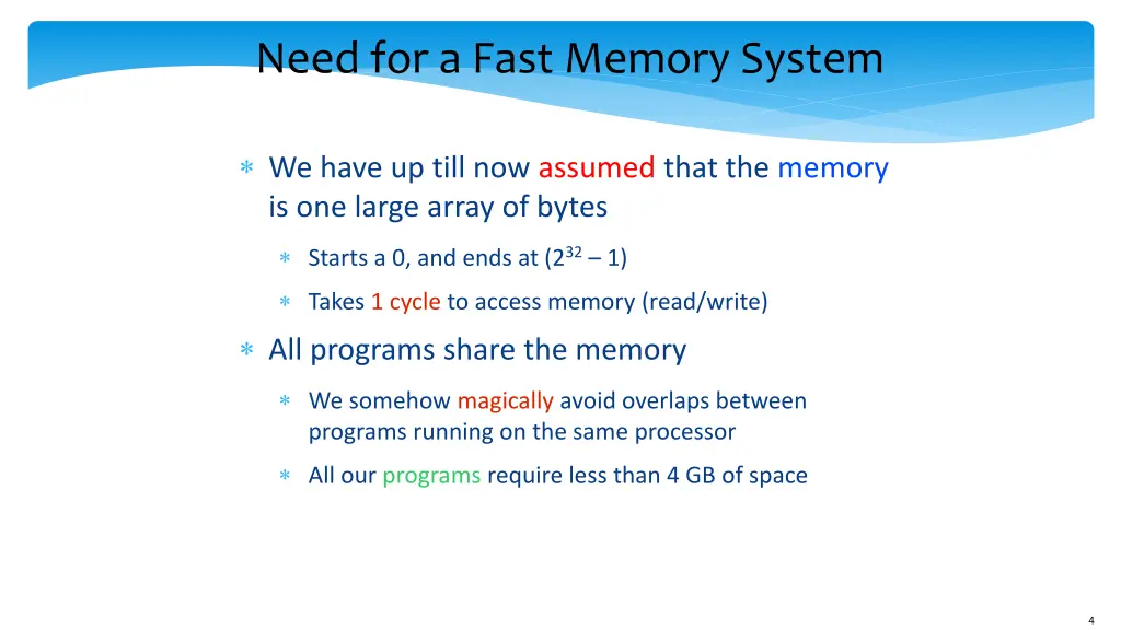 need for a fast memory system