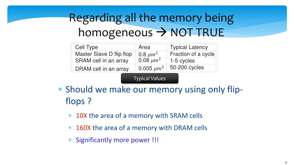 regarding all the memory being homogeneous