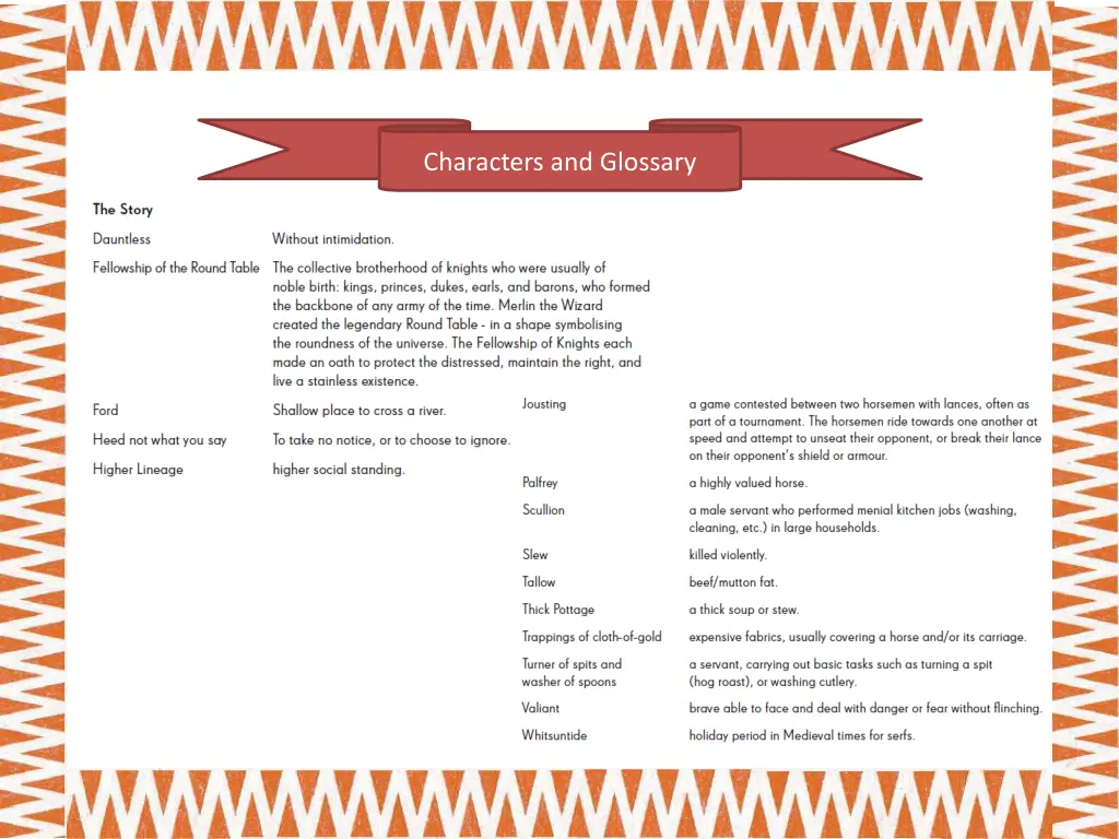 characters and glossary 1