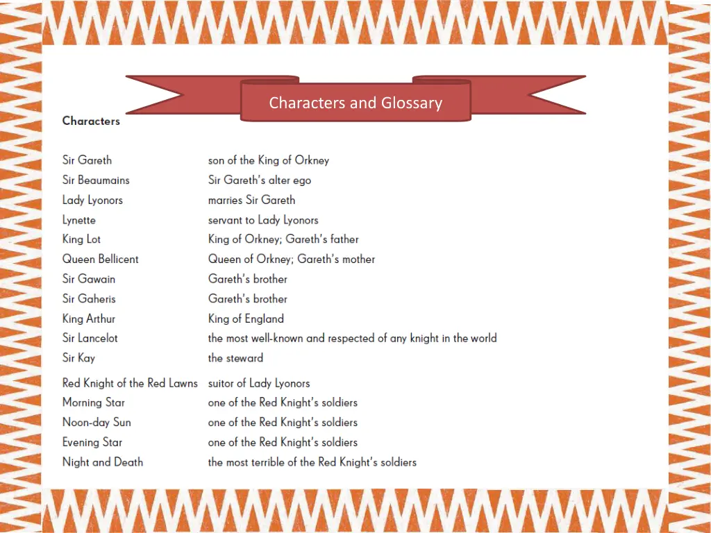 characters and glossary