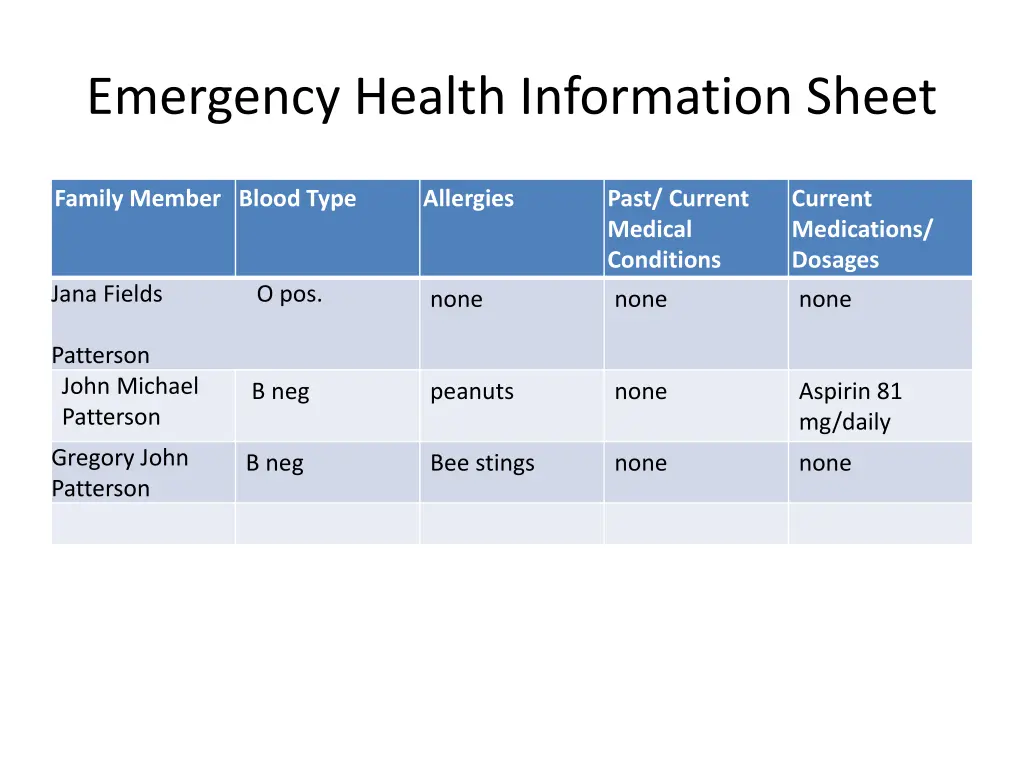 emergency health information sheet