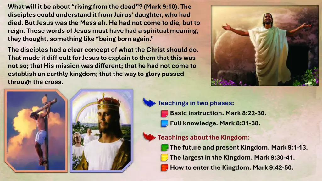 what will it be about rising from the dead mark