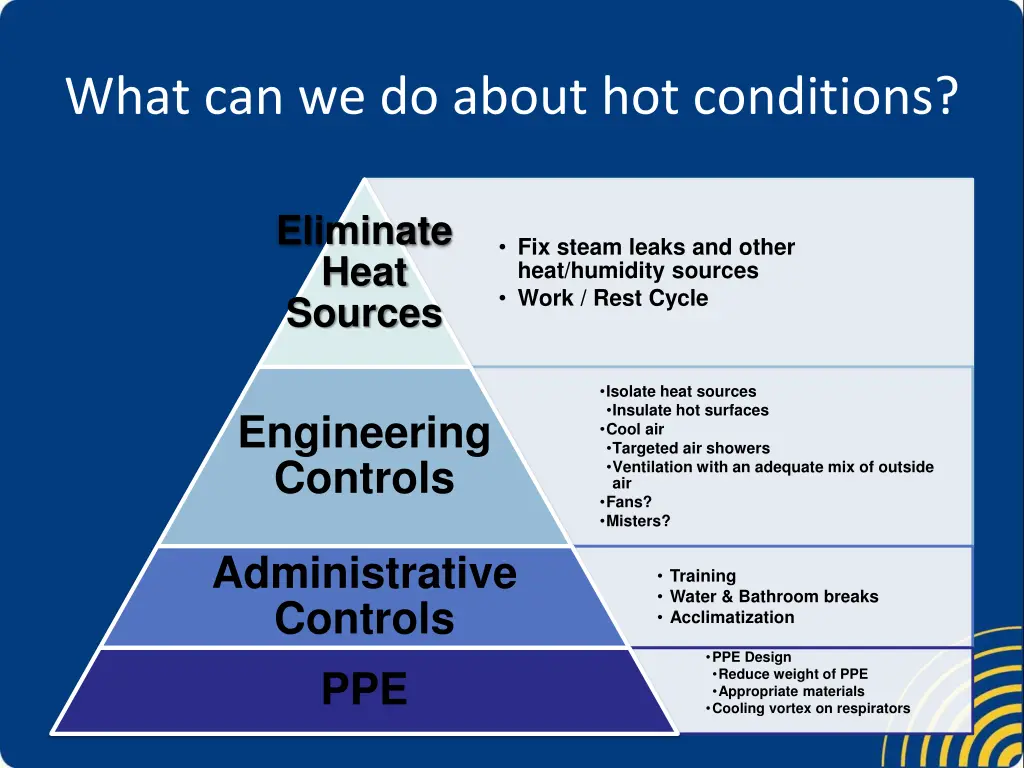 what can we do about hot conditions