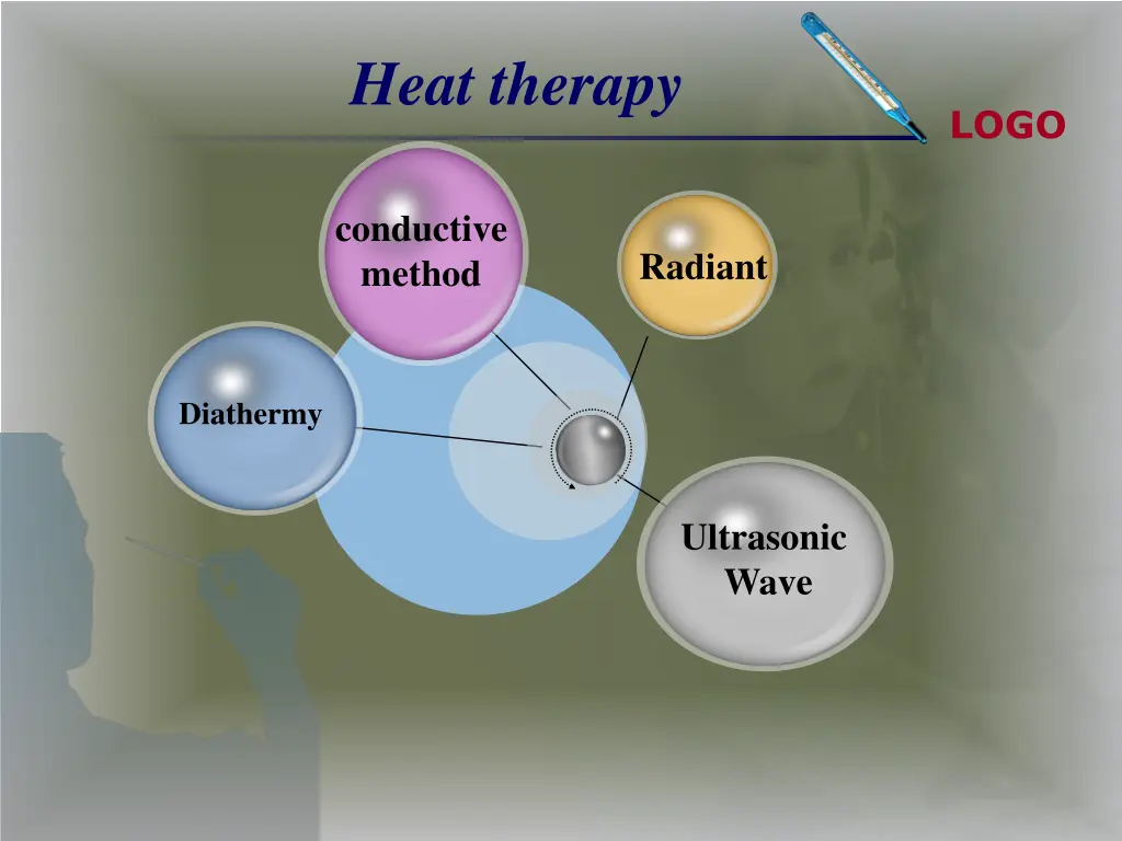 heat therapy