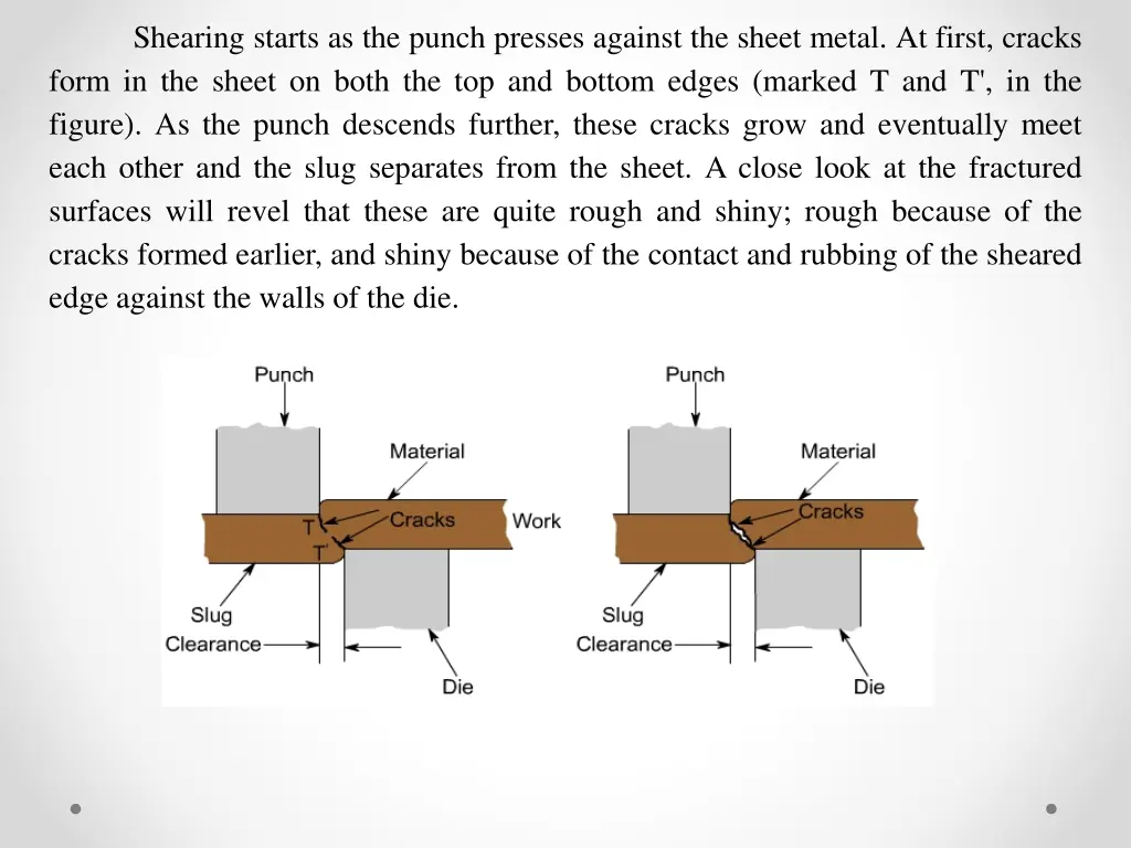 shearing starts as the punch presses against