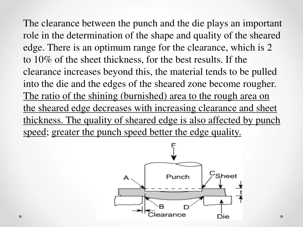 the clearance between the punch and the die plays