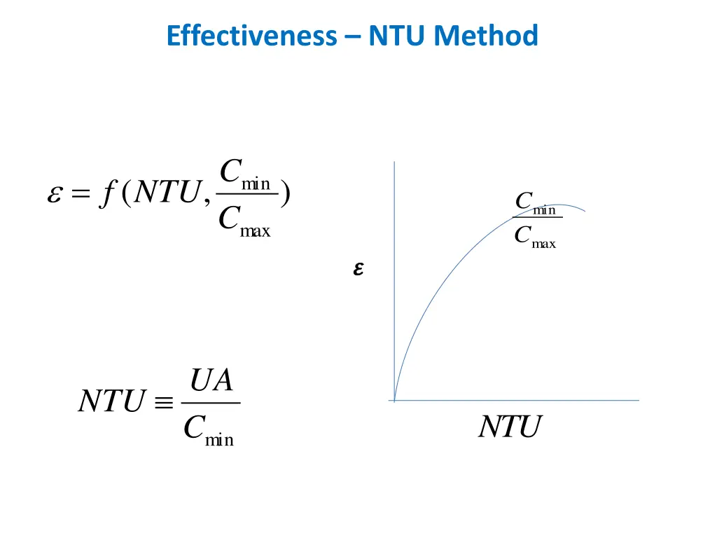 effectiveness ntu method