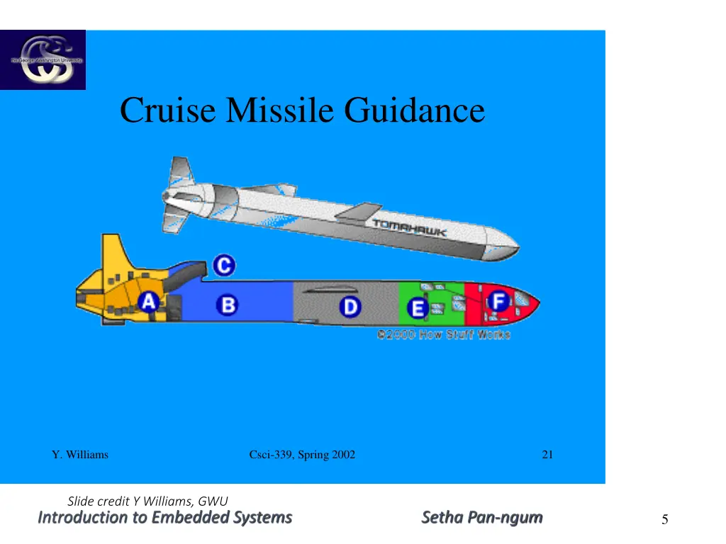 cruise missile guidance