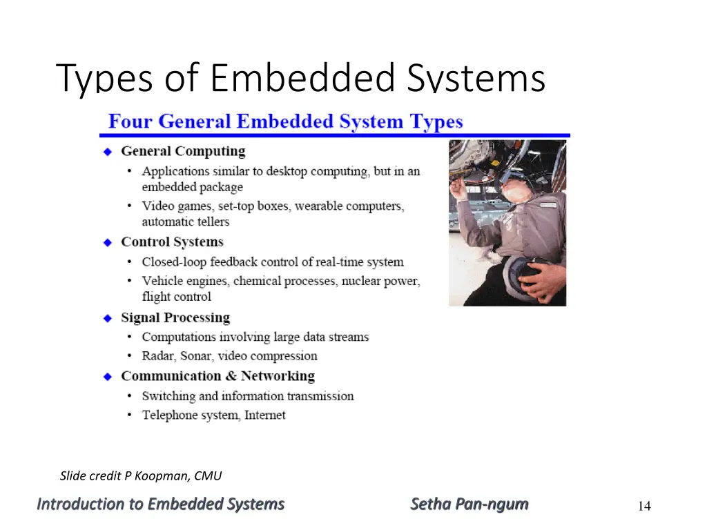 types of embedded systems