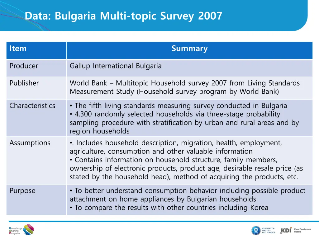 data bulgaria multi topic survey 2007