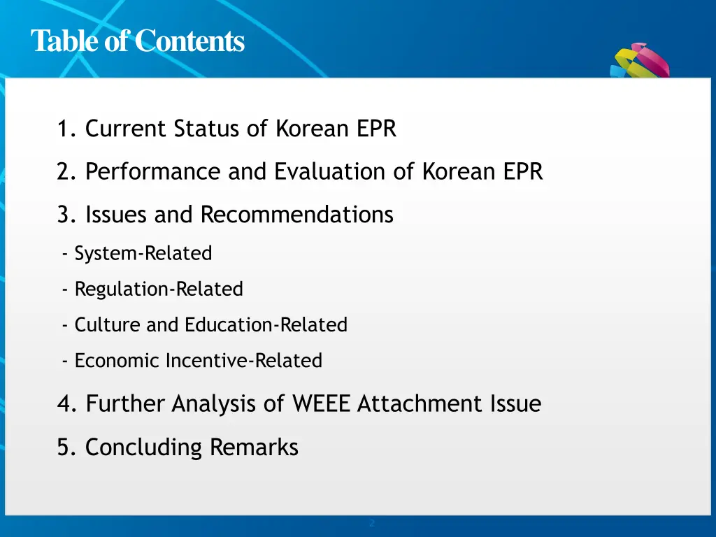 table of contents